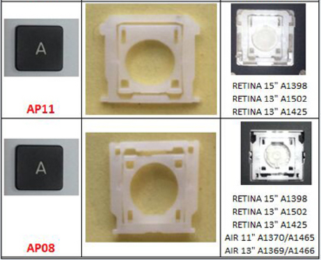 Apple A1465 A1466 A1502 A1398 AP11 QWERTZ Tasten Set